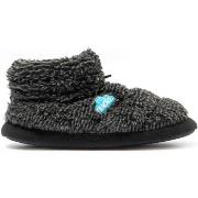 Pantoffels Nuvola. Boot Home Cloud Polar