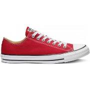 Sneakers Converse M9696