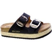 Sandalen Superga Sandalo Donna Nero S11t228/24