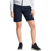 Korte Broek Slam Qd Ws Cargo Short