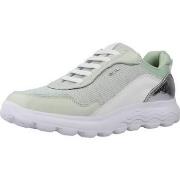 Sneakers Geox D SPHERICA