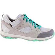 Sportschoenen Boreal -