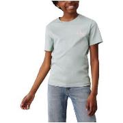 T-shirt Korte Mouw Calvin Klein Jeans -