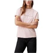 T-shirt Korte Mouw Calvin Klein Jeans -