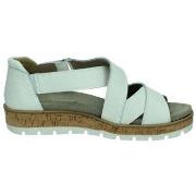 Sandalen Doctor Cutillas -