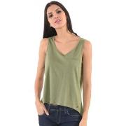 Top Kaporal 34132