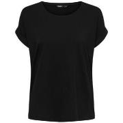 T-shirt Only -