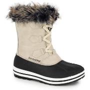 Snowboots Kimberfeel ADRIANA2