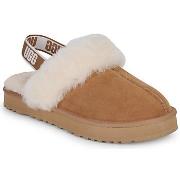 Pantoffels UGG Funkette