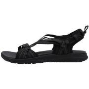 Sandalen Columbia SANDAL