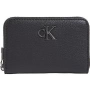 Tas Ck Jeans -