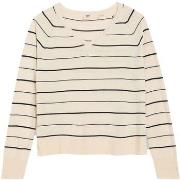 Sweater Levis Petal Vneck Sweater Olympic Stripe