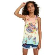 Overhemd Korte Mouw Desigual 33013