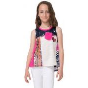 Overhemd Korte Mouw Desigual 15833