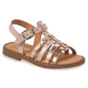 Sandalen GBB BANGKOK+