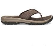 Sandalen Teva Langdon Flip