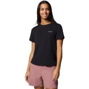 T-shirt Korte Mouw Columbia Sun Trek W SS II Tee