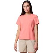 T-shirt Korte Mouw Columbia Sun Trek W SS II Tee