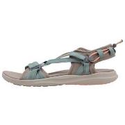 Sandalen Columbia SANDAL