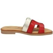 Sandalen Sandali -