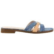 Slippers Guess REALLA3 BLUE Bleu