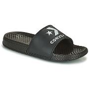 Teenslippers Converse Converse Slide Foundation Slip