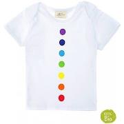 Body's Joyah W3-EPB01