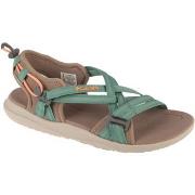 Sandalen Columbia Sandal W