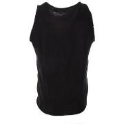 Top Paname Brothers -