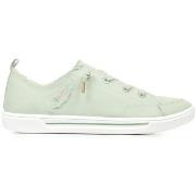 Sneakers Skechers B Cute 2.0