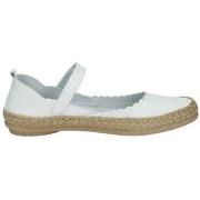 Ballerina's Cuque Creando Emociones -