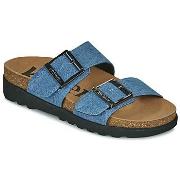 Slippers Kickers KICK LISA