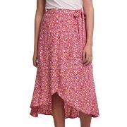 Rok Pieces -