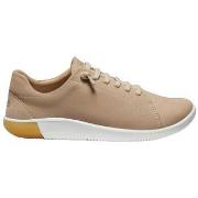 Sneakers Keen Knx