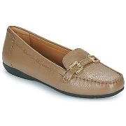 Mocassins Geox D ANNYTAH MOC B