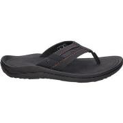 Sandalen Refresh 172618