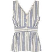 Blouse Naf Naf AENC71 G17U