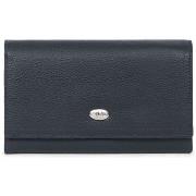 Portemonnee Hexagona COLLECTIONS DE LA SAISON - Femme