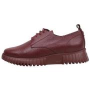 Nette schoenen Wonders A-4401