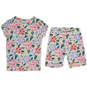 Setjes Gap 831657-000