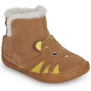 Pantoffels Camper PATH RY