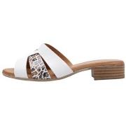 Slippers Sandra Fontan MATHI