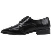 Nette Schoenen Sandra Fontan BAIGORRI