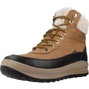 Snowboots Imac SHIFT