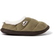 Pantoffels Nuvola. Classic Velvet