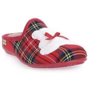 Pantoffels Grunland Rosso