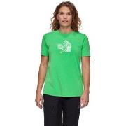 T-shirt Korte Mouw Mammut 10170652040305