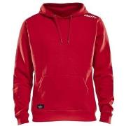 Sweater Craft Community