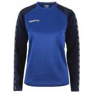 T-shirt Korte Mouw Craft Squad 2.0 Crew Neck