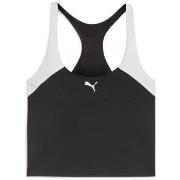 T-shirt Korte Mouw Puma 52482901